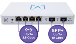 ALTA Route 10 - Router, 4x 2,5GbE, 2x SFP+, Bluetooth, 2x PoE/PoE+ - Doprava zdarma !!!