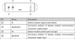 Baterie DEYE BOS-G, 5,1kWh HV - Doprava Zdarma !!!