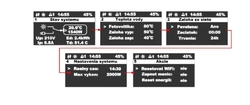 Solární regulátor, FVE regulátor MPPT ANTIK Solartech PWH-01 V3 , WiFi, fotovoltaický ohřev vody - Doprava zdarma !!!