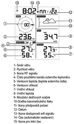 Meteostanice Ecowitt WN1920 se vzdáleným přístupem - Doprava zdarma !!!