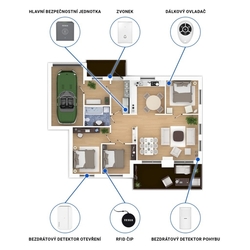 TESLA SecureQ i13 - Wi-Fi smart bezpečnostní systém