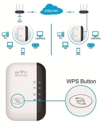 Zesilovač signálu Wi-Fi, repeater 300 Mbps