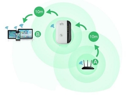 Zesilovač signálu Wi-Fi, repeater 300 Mbps